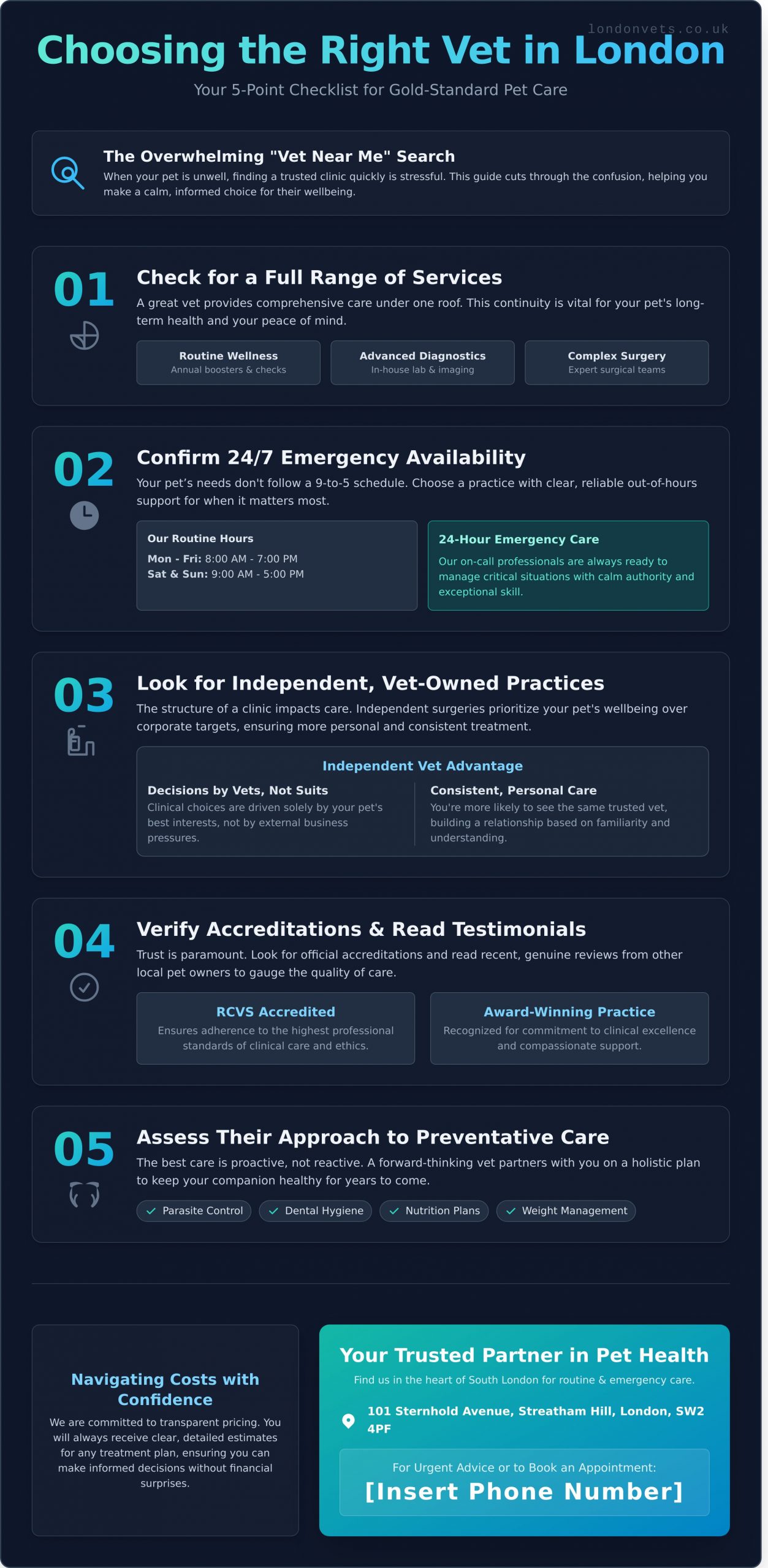 Finding a Vet Near Me in London: Your Guide to Immediate & Trusted Care (2026) - Infographic